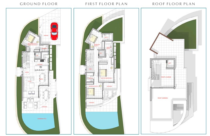 Luxury 4-Bedroom Villa for Sale, Chloraka, Paphos